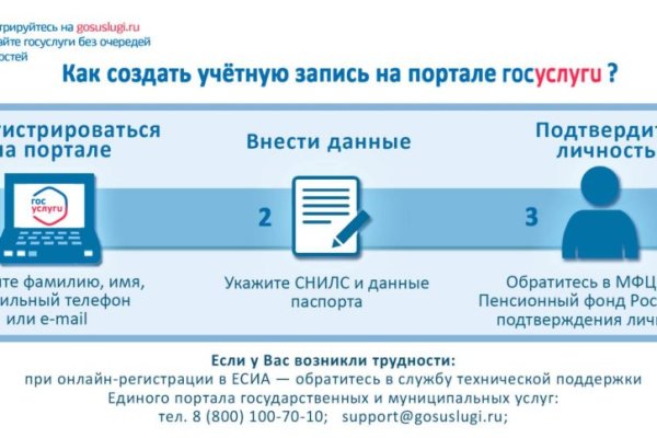 Кракен маркет даркнет тор