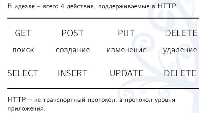 Кракен 15 сайт