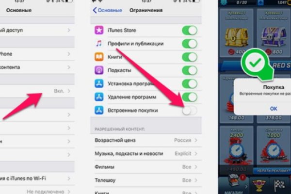 Кракен что продается