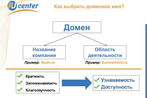 Кракен даркнет маркет ссылка тор